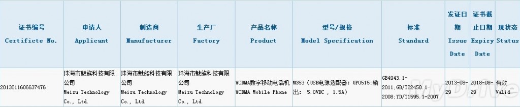 meizu mx3 china compulsory certificate