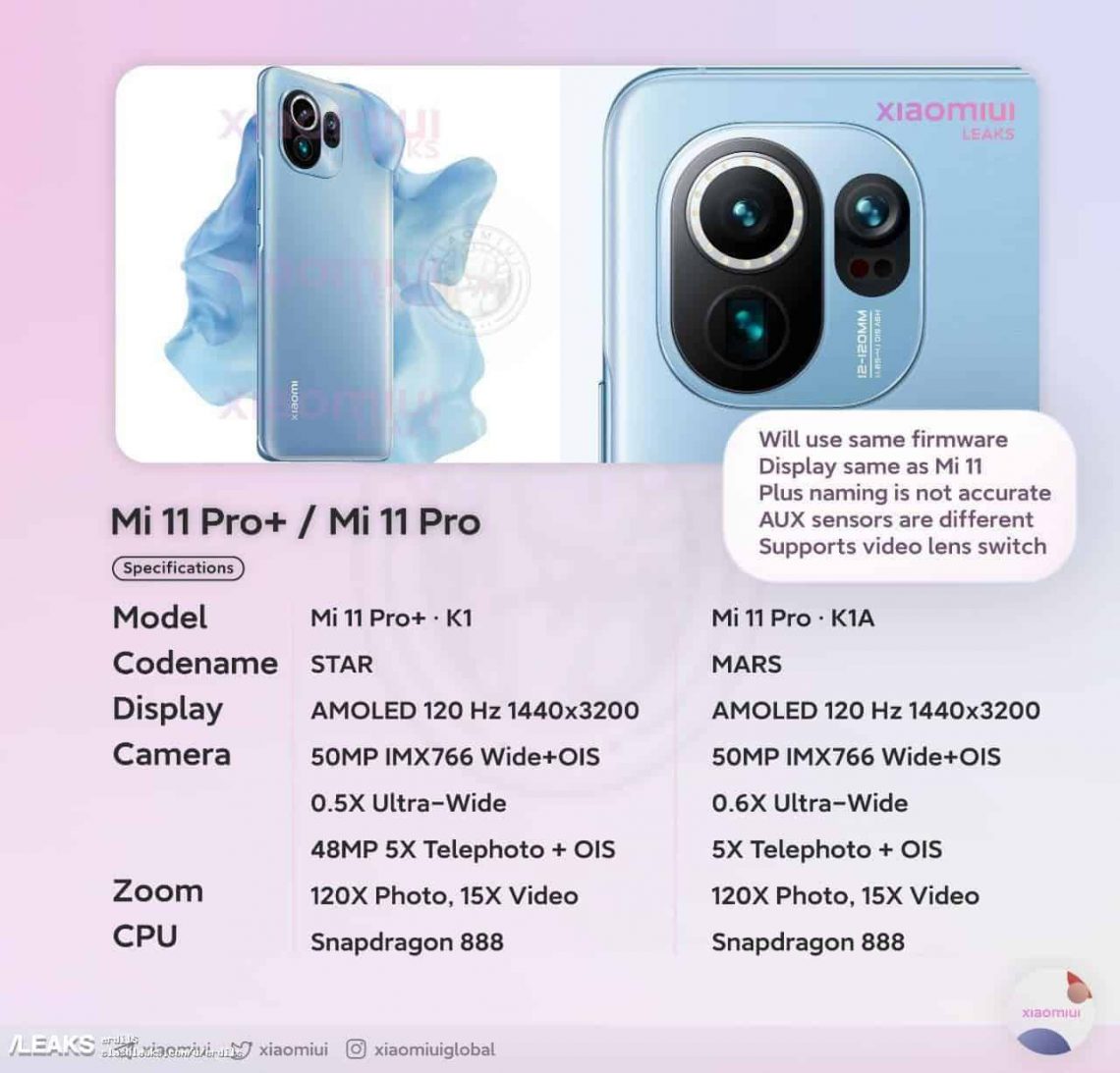 Mi 11 Pro And Pro Leaked