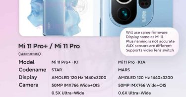 Mi 11 Pro And Pro Leaked