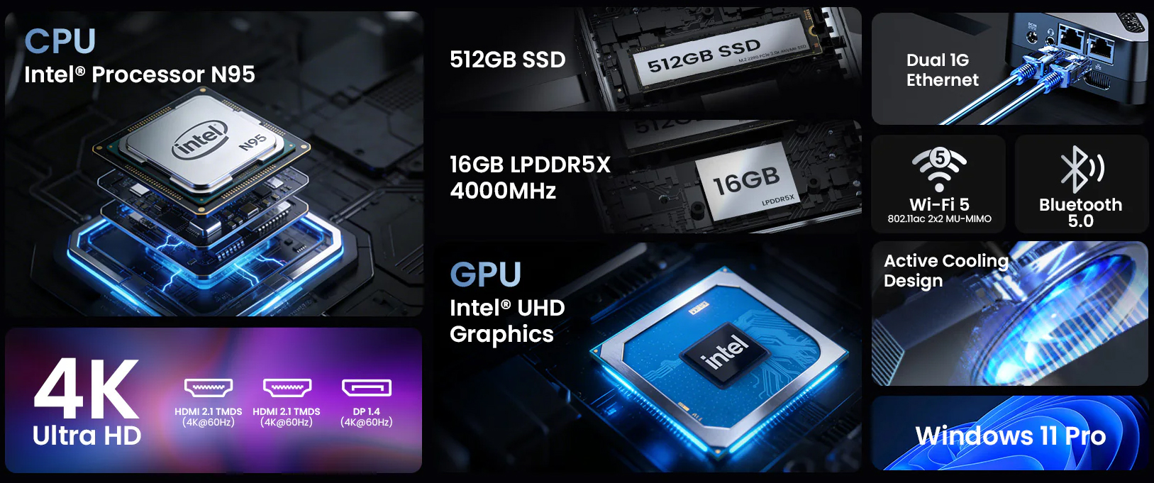 minix neo z95 details