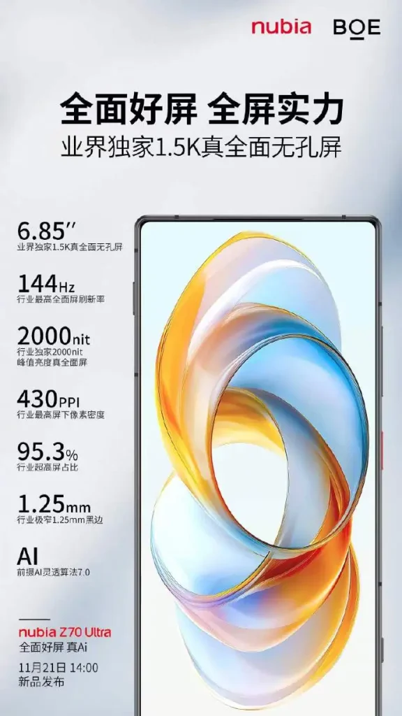 nubia z70 ultra display