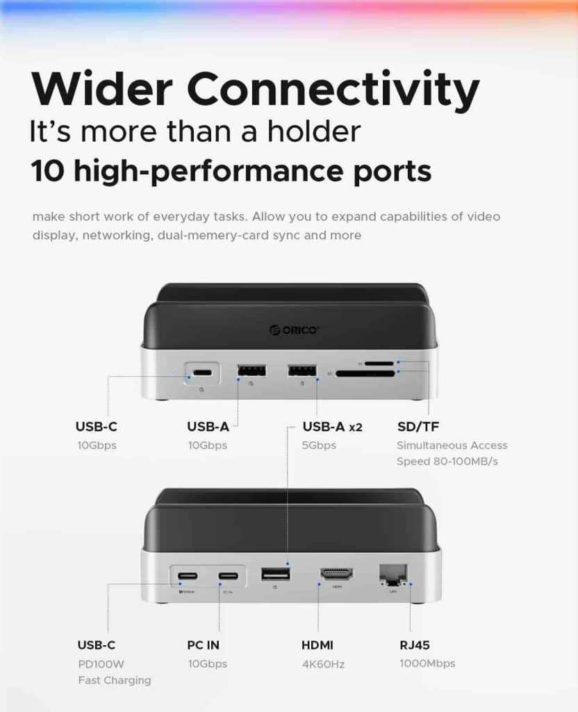 orico minidock dock usb c pour mac mini m4 avec ssd jusqu'à 4 to et transfert 10 gb:s connect