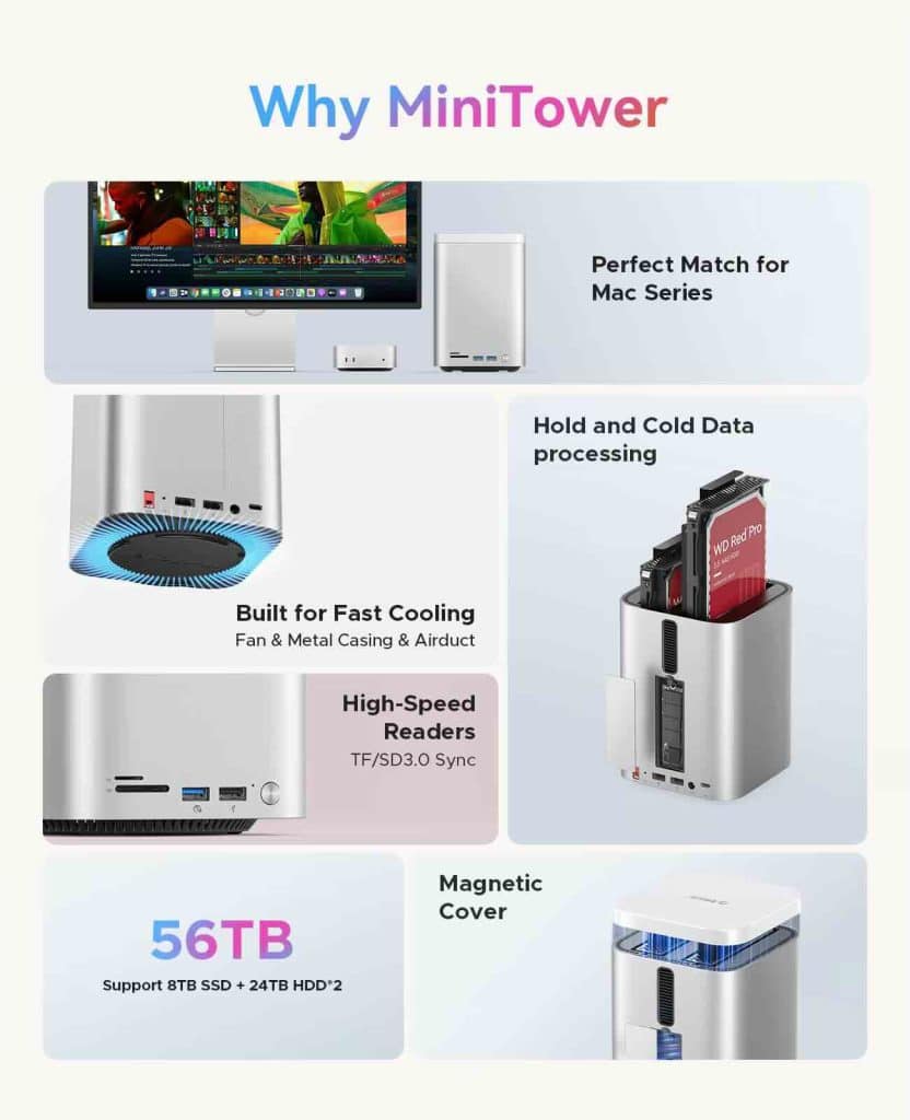 orico minitower details