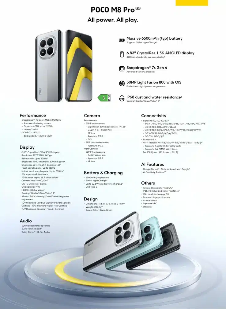 poco m8 pro 5g
