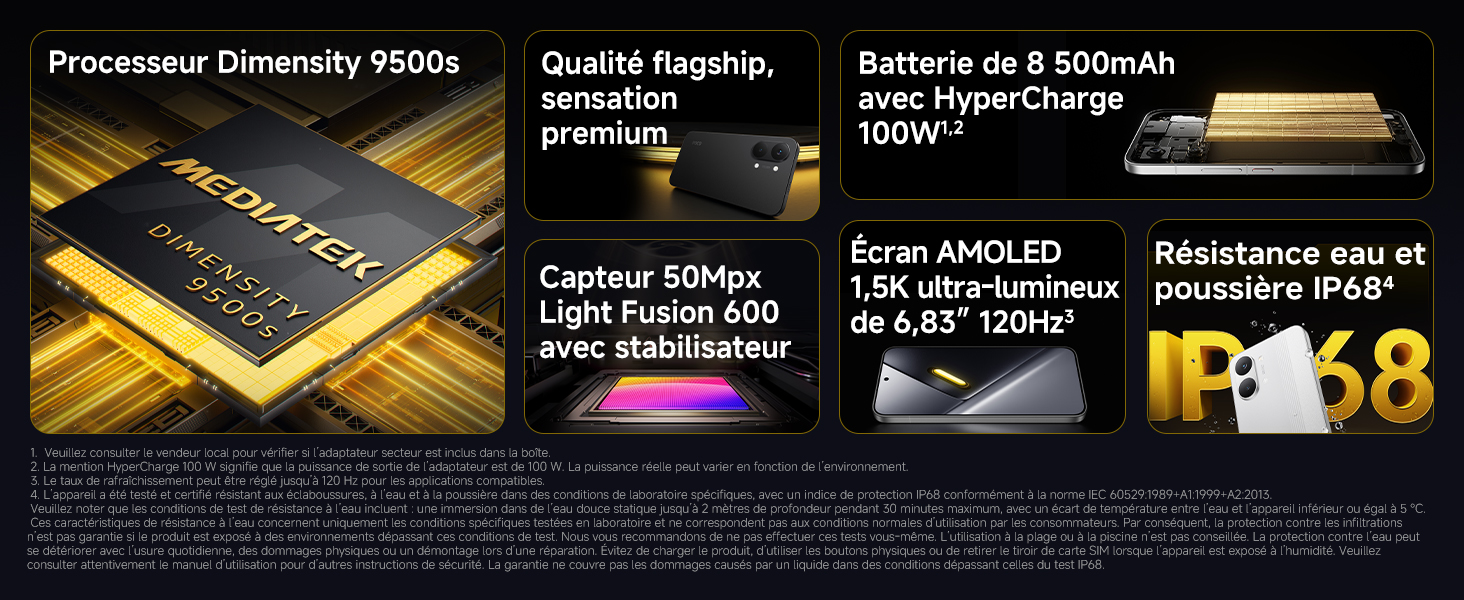 poco x8 pro max details