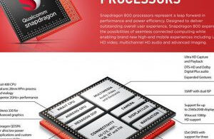 spécifications techniques du processeur qualcomm s800
