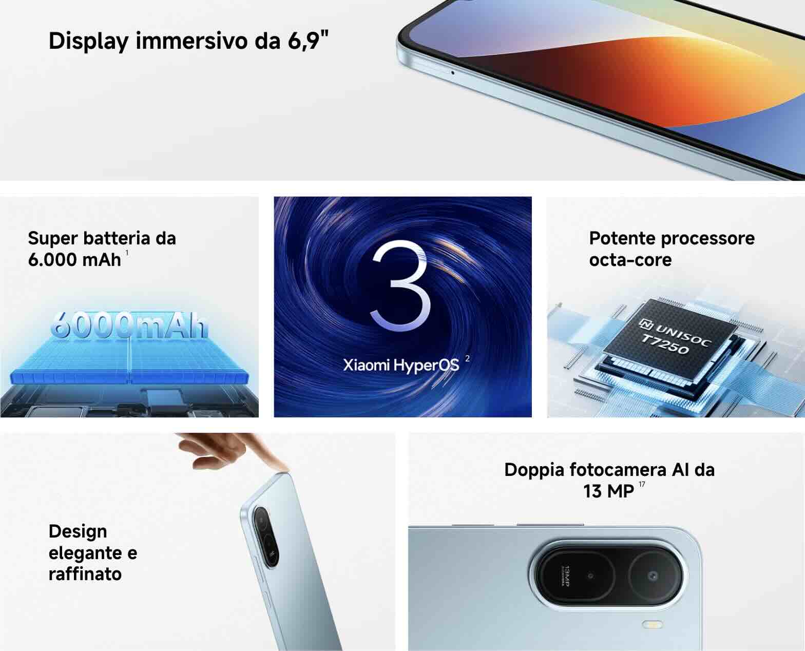 Redmi A7 pro