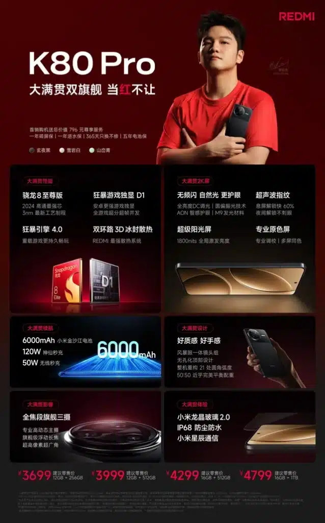 redmi k80 pro details up