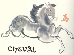 signe-chinois-cheval