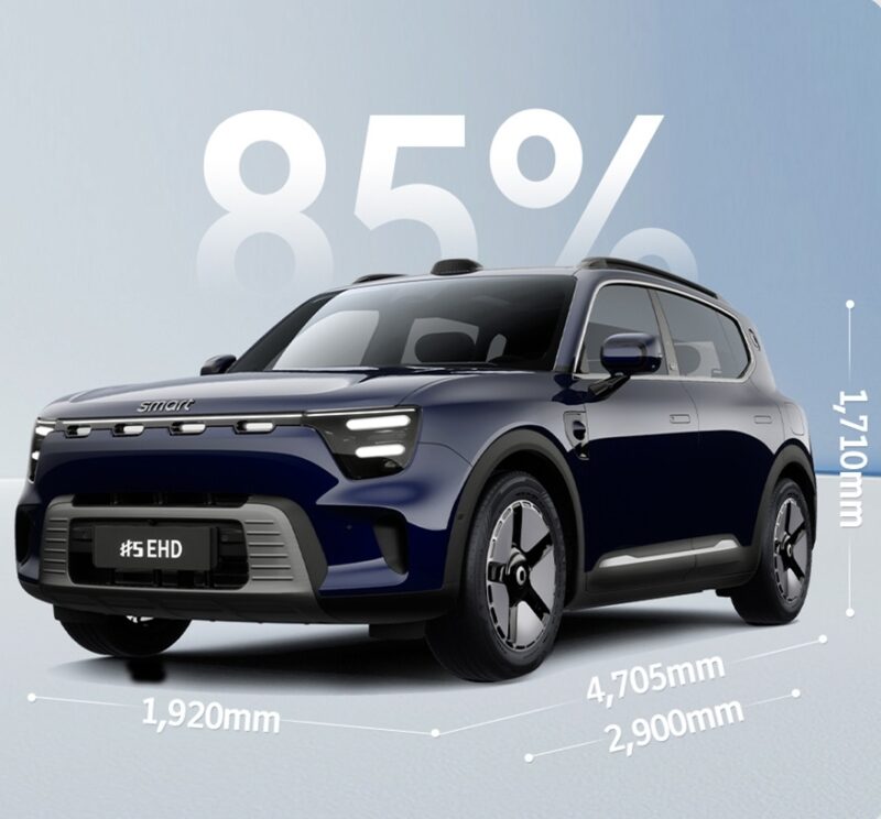 smart #5 ehd size