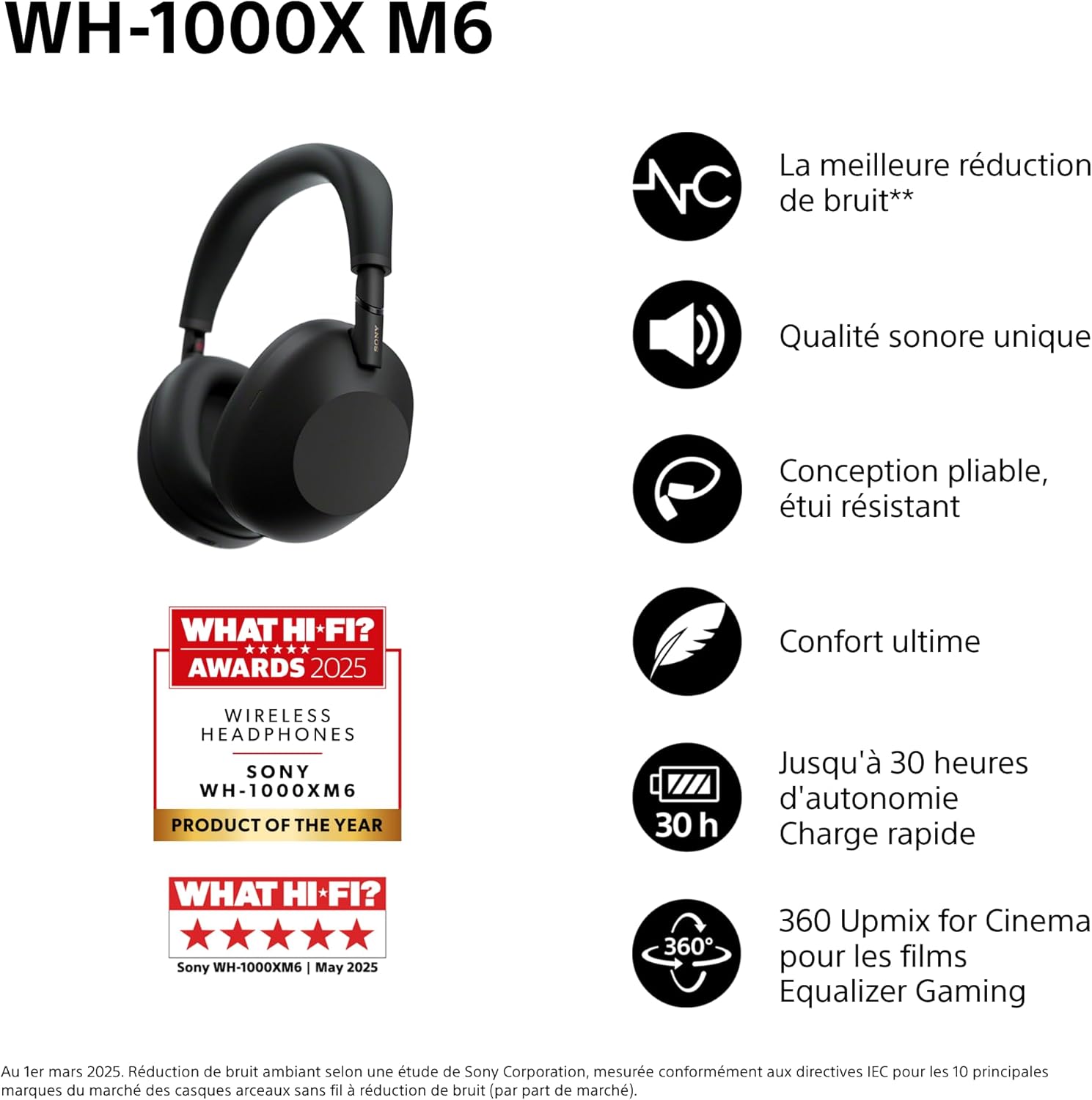 sony wh 1000xm6