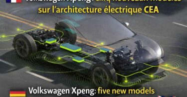 volkswagen et xpeng lancent une nouvelle ère électrique