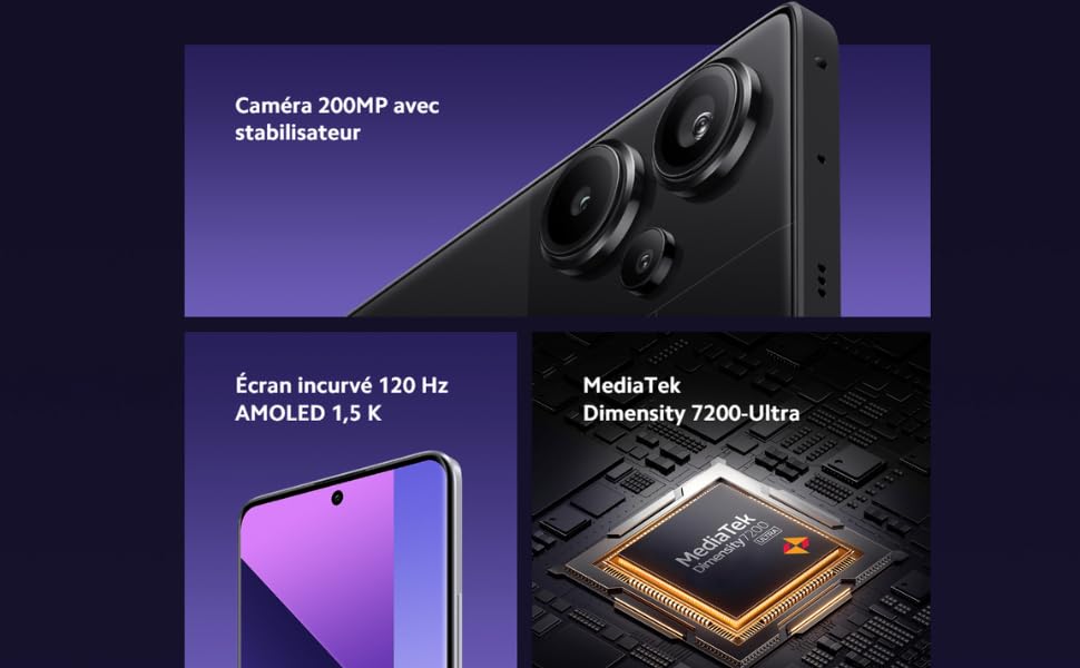 xiaomi redmi note 13 pro+ 5g 256gb midnight black details