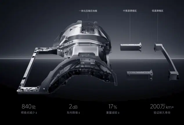 xiaomi su7 chassis