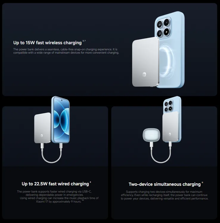 xiaomi ultrathin magnetic power bank 5000 15w details 2