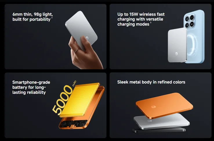 xiaomi ultrathin magnetic power bank 5000 15w details