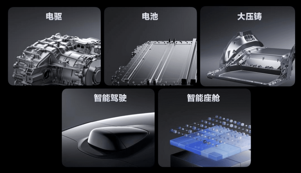 xiaomi veut révolutionner l'automobile avec une gigafactory et hyperfactory de véhicules électriques en chine
