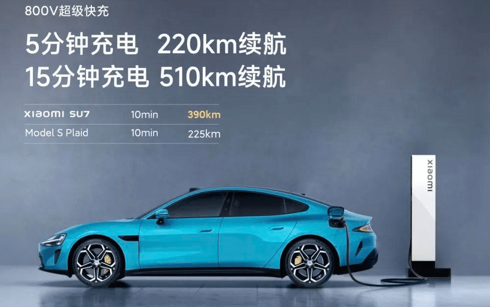 xiaomi veut révolutionner l'automobile avec une gigafactory et hyperfactory de véhicules électriques en chine autonomie