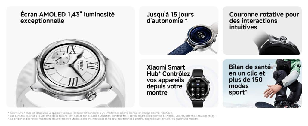 xiaomi watch s4 details