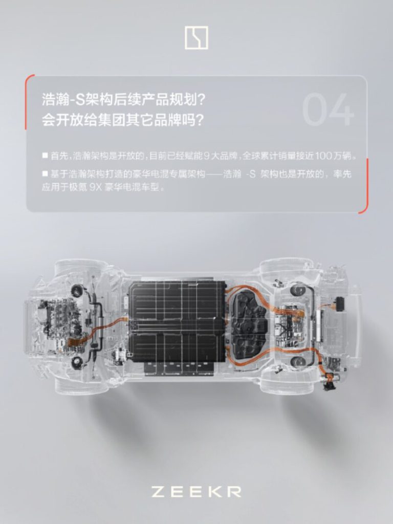 zeekr 9x hybrid suv promo 5